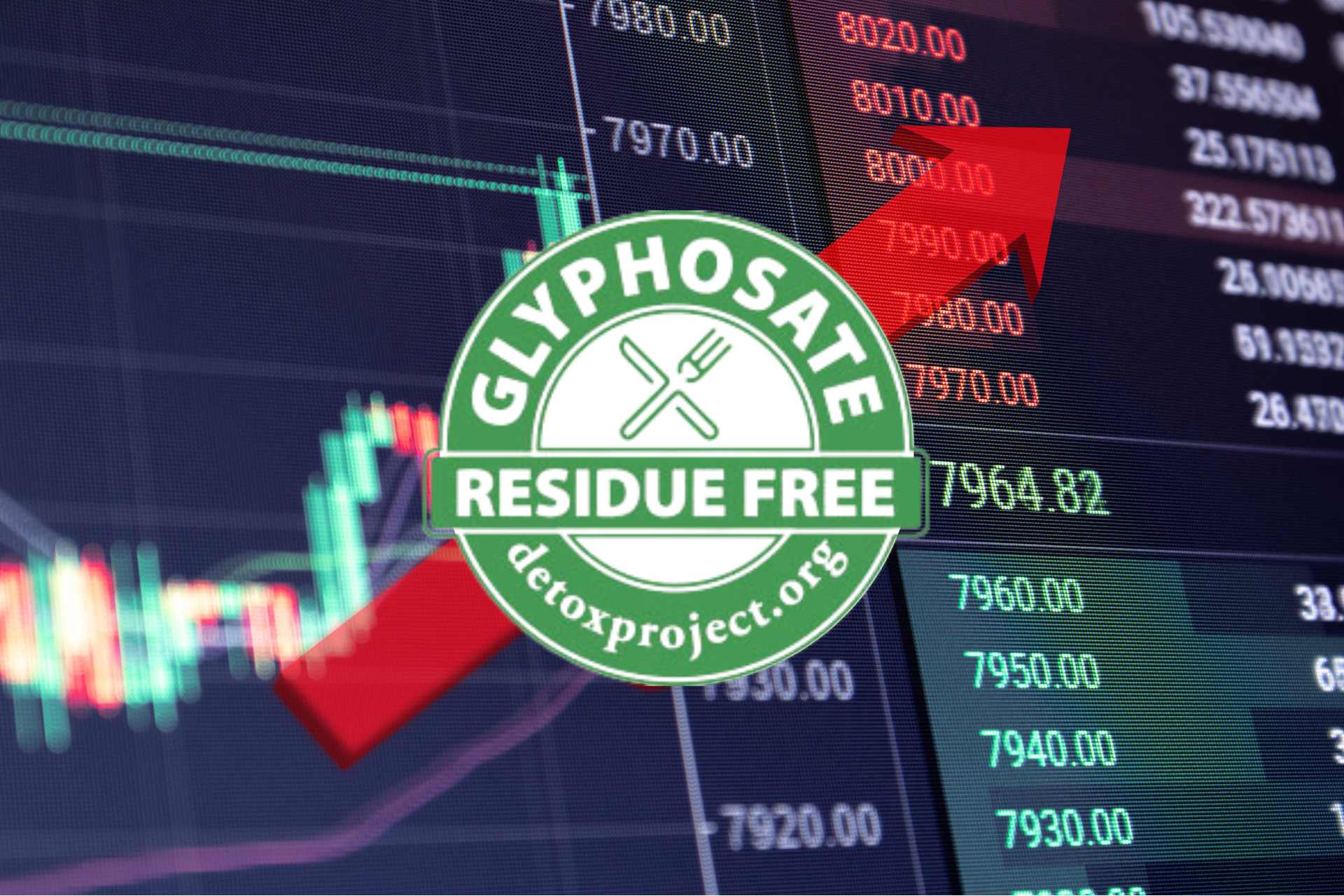 Rising stock market-style graph with the Glyphosate Residue Free certification label from The Detox Project centered over the chart, symbolizing market growth.