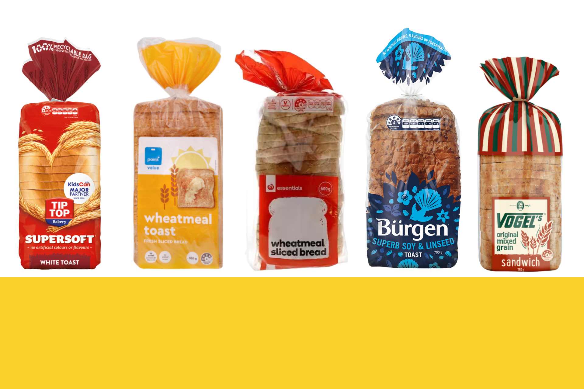 Five supermarket bread loaves tested for glyphosate in September 2025: Tip Top Supersoft, Pams Wheatmeal Toast, Woolworths Wheatmeal, Burgen Soy & Linseed, and Vogels Original Mixed Grain.