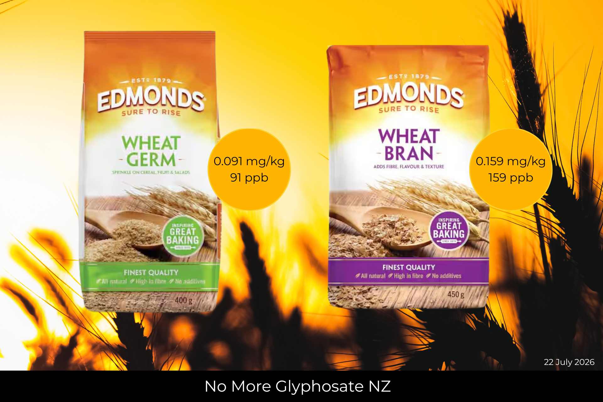 Edmonds Wheat Bran and Edmonds Wheat Germ products purchased for independent glyphosate residue testing by No More Glyphosate NZ.
