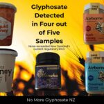 Collage of the five retail honey products independently tested for glyphosate in No More Glyphosate NZ Batch 9.